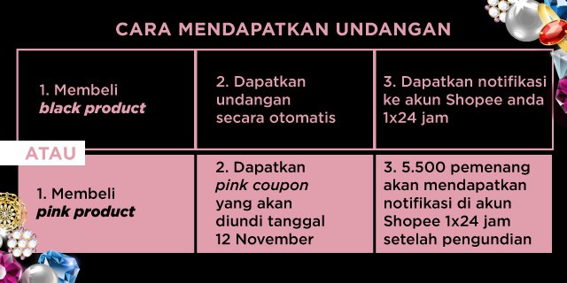 7-BLACKPINK Shopee Indonesia Birthday Sale Event SICC Sentul